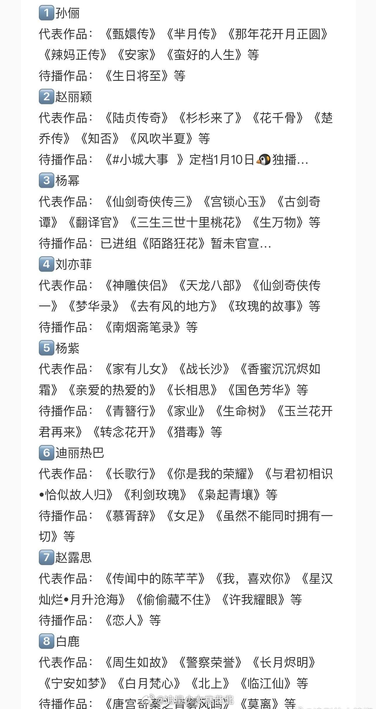 网友心目中的八大扛剧花，终究靠作品说话大家认可吗？