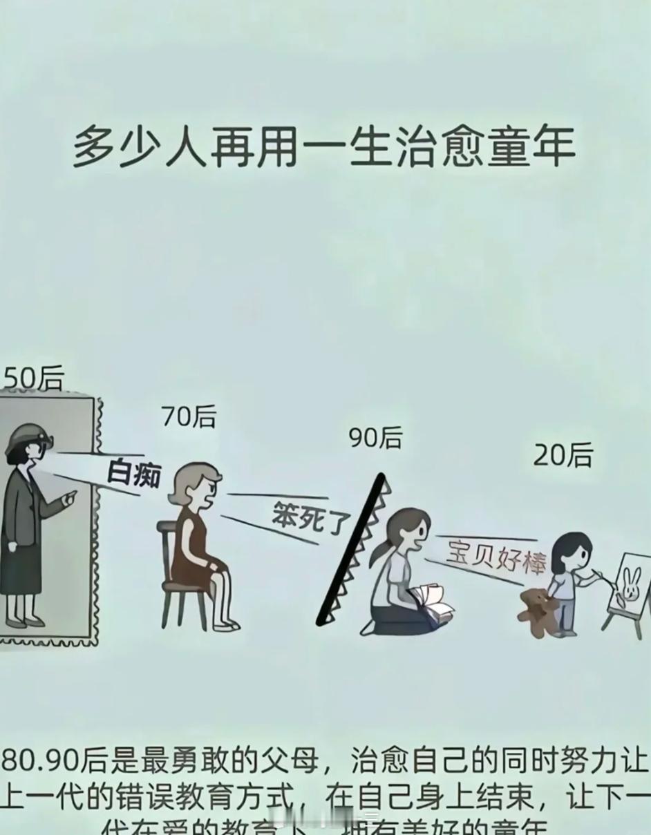 广东进入台风戒备状态国庆台风天，聊到小孩教育，小时候是不是常被父母打压？贬低打
