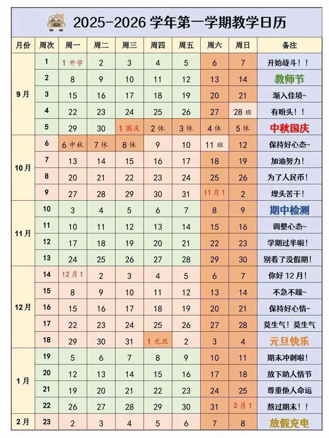 学生课外补课到底有没有用，这事儿还真不好说。以我的经验看，基本上作用不大。