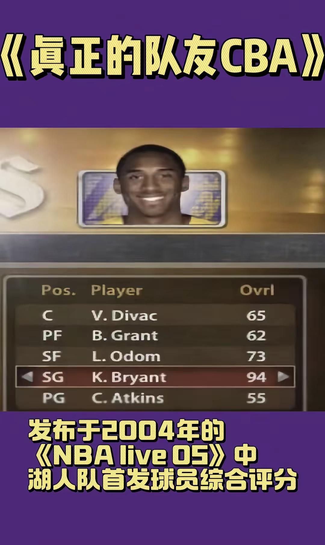 科比那一年的队友真的是CBA吗？2004-05湖人34胜48负排名西部第十一，科