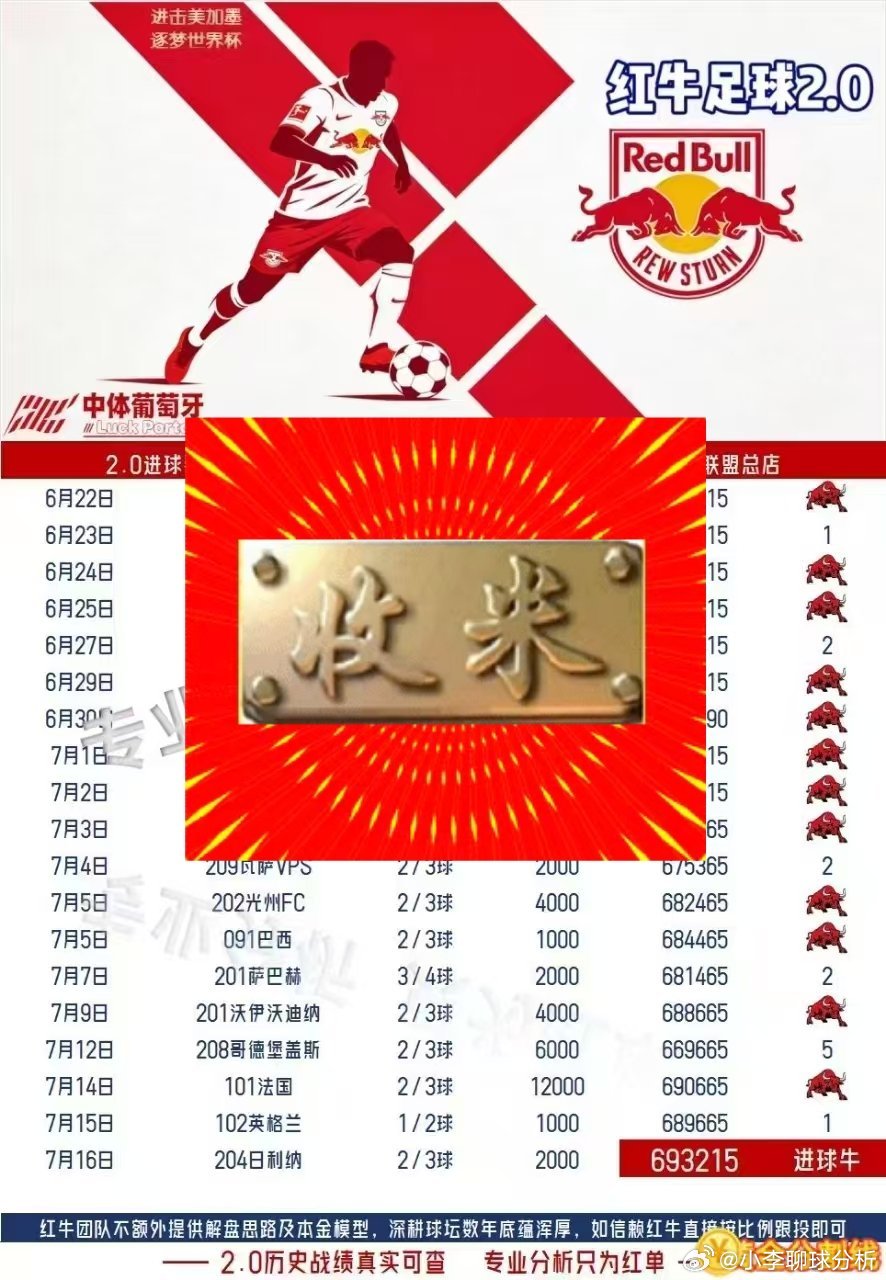 这战绩！老李真的不想多说了！方案四中四！扫盘全收包括比分！兄弟们别观望了！老李状