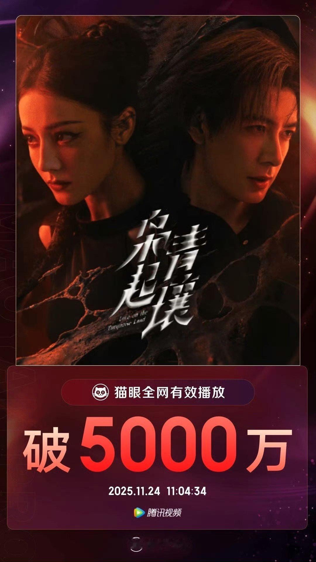 枭起青壤开播2天播放量破5000万