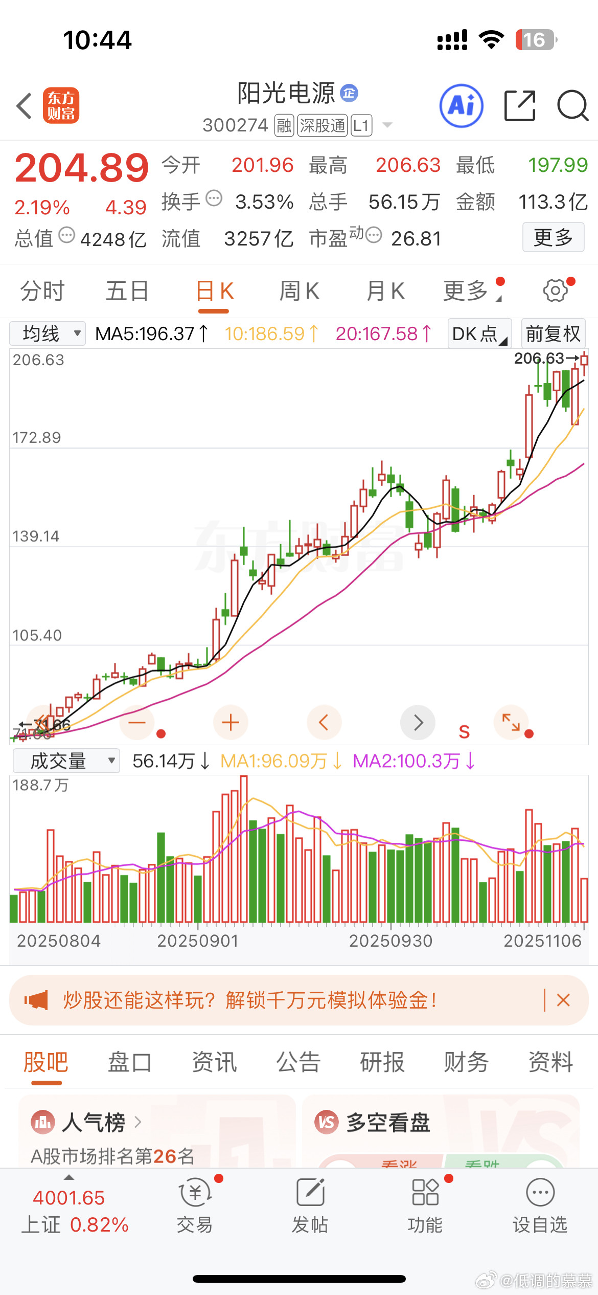 $阳光电源sz300274$争气了，你是今天最靓的仔​​​