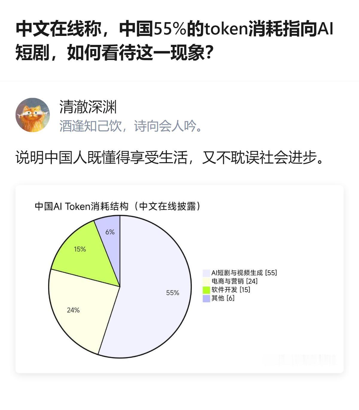从现有信息看，中文在线披露的55%AI短剧相关token消耗数据，是企业单方披露
