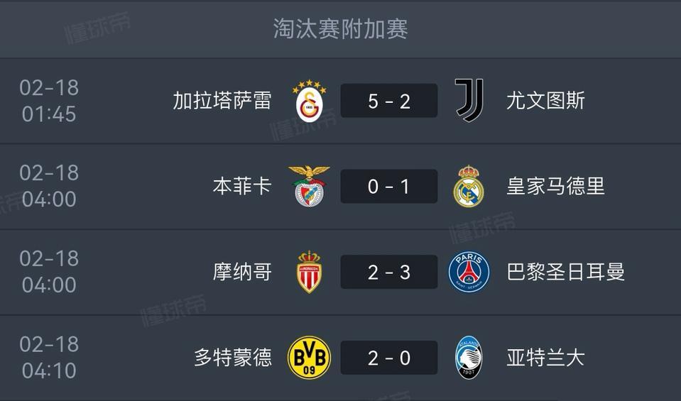 意甲好像全军覆没，连欧冠16强都进不去。意甲冠军那不勒斯小组垫底被淘汰。