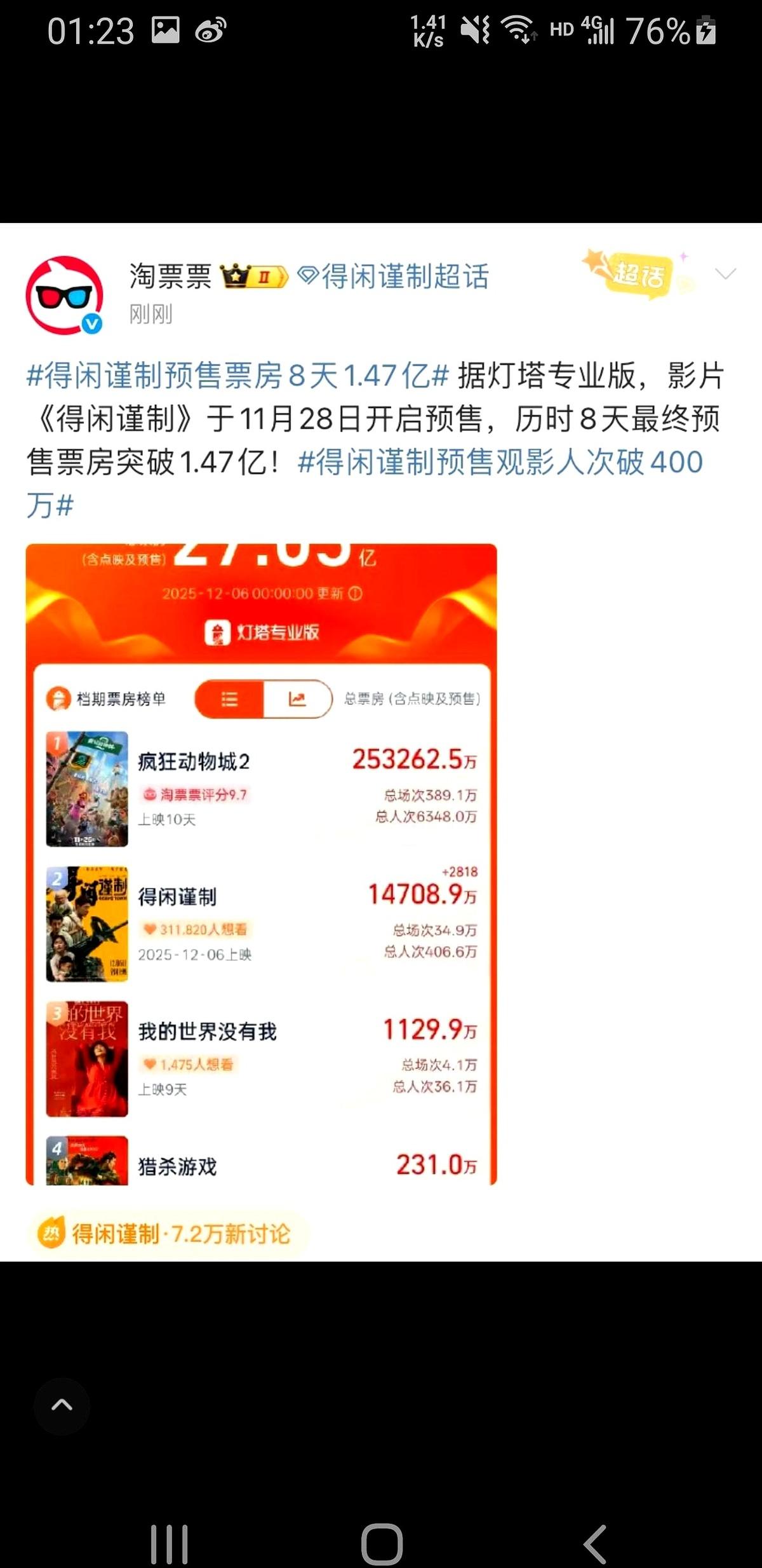 这波预售直接杀疯了啊！现在网上吵翻了，有人说“连官博官微都没有就定档，这宣发