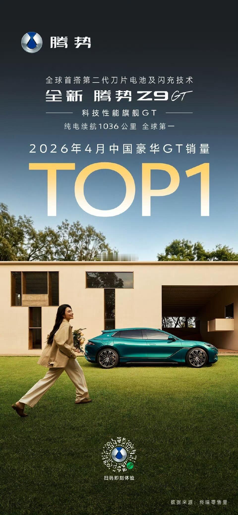 腾势Z9GT夺得了4月豪华GT销量冠军！纯电续航1036公里，还是很能打基本上是