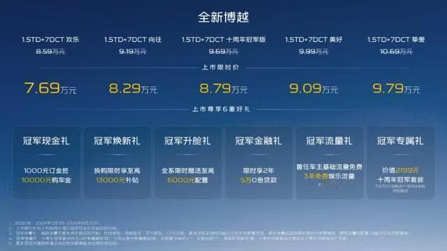 限时8.79万元起，全新博越十周年冠军版上市5月9日，吉利博越家族推出了十周年