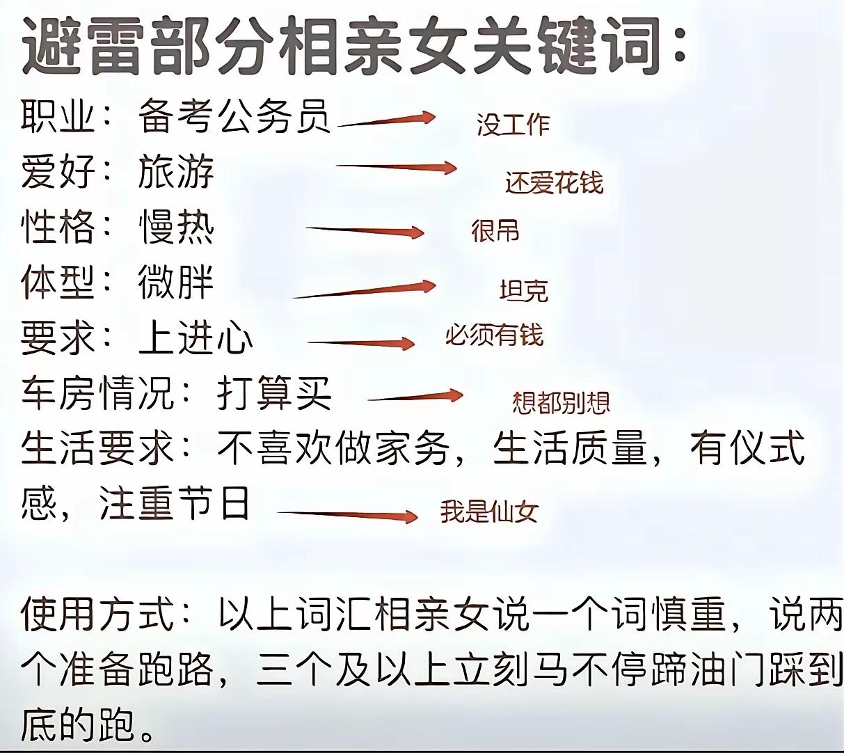 相亲要学会规避谜题