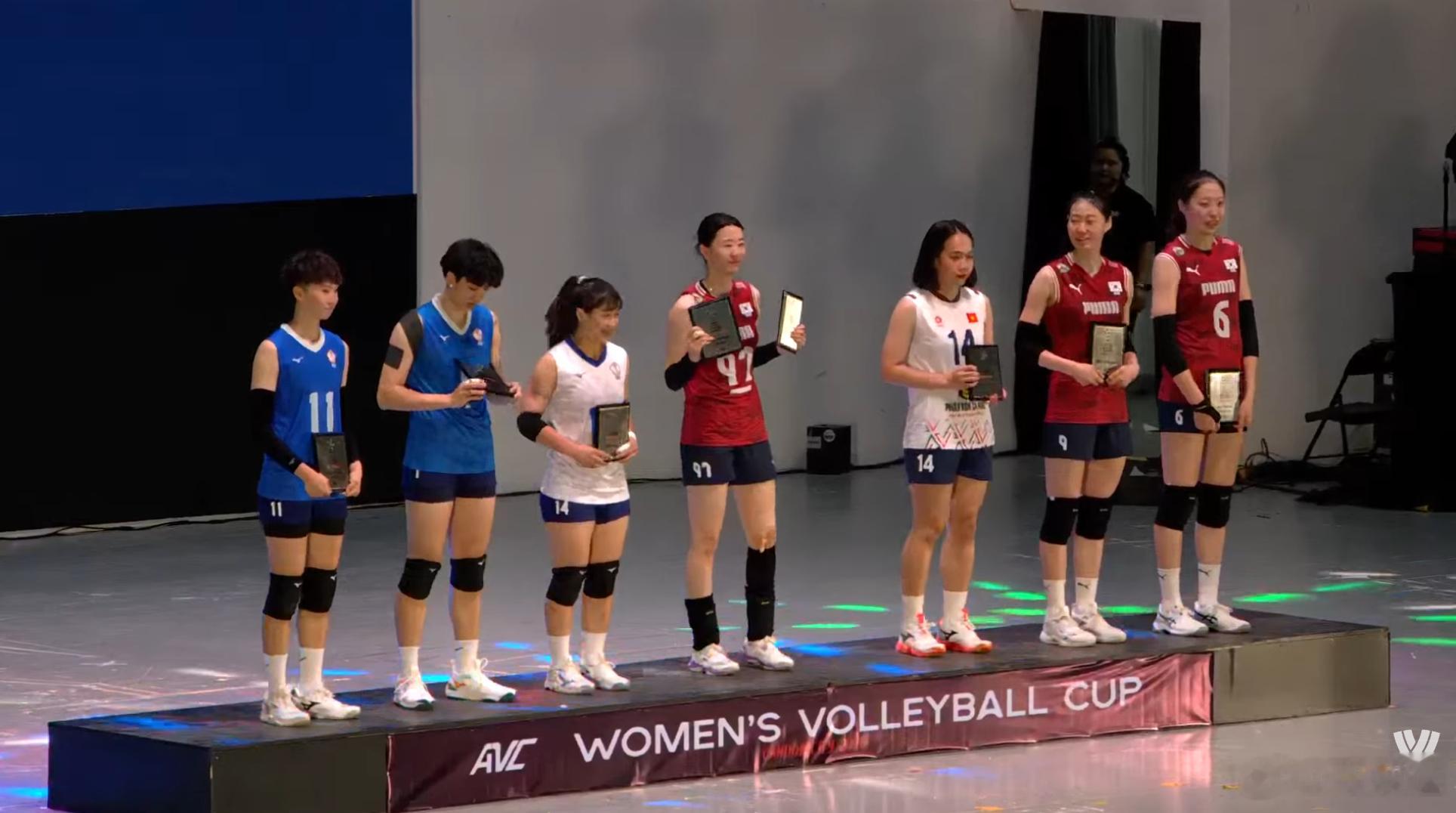 国际排坛动态韩国女排2026年女排亚洲杯各奖项最佳主攻：蔡幼群（中国台北）、姜昭