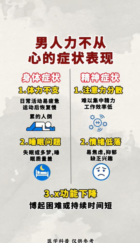 男士精力亏虚的身体与精神表现，疲劳失眠情绪差自查
