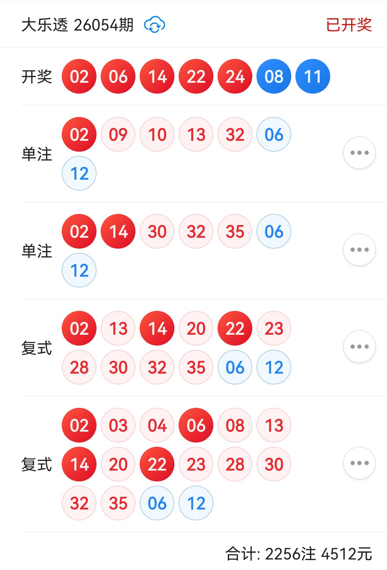 差点就中大奖啦！这是当期的战绩，围中4+0的那组数字，是把所有分享给大家的晒票上