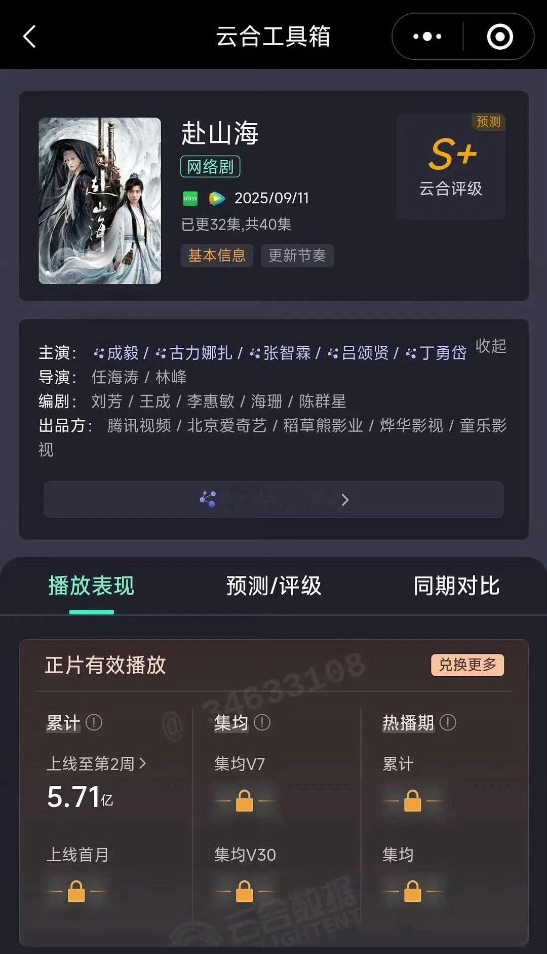 赴山海云合官方数据出来了，已经更新32集，集均为1784万，热播期结束预计在27