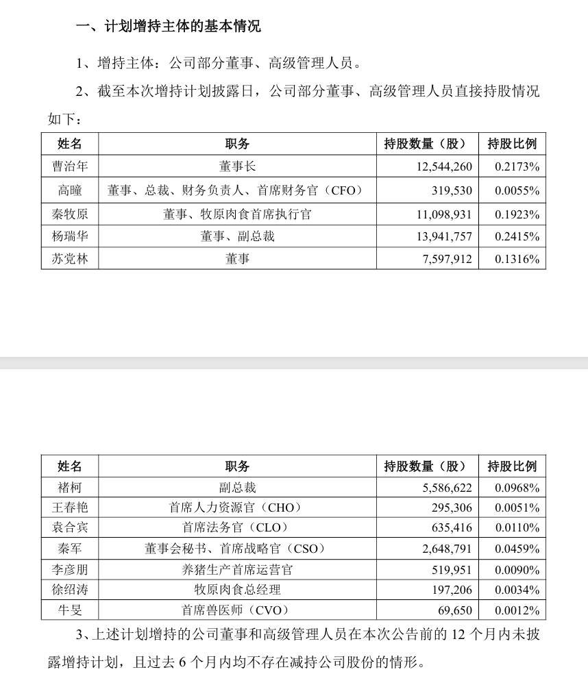 《拜猪文》背后的千亿牧原, 12位高管正全力护盘