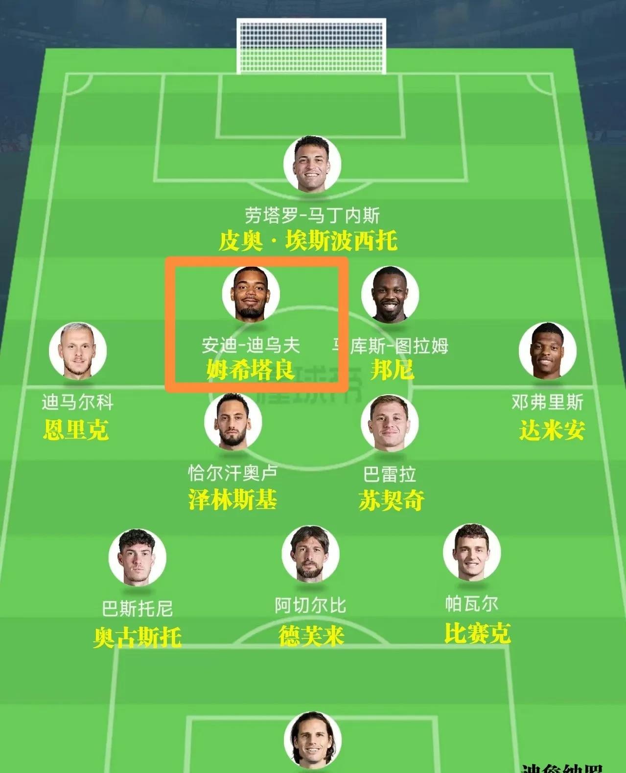迪乌夫下树后，中场还会有X先生过来吗？北京时间昨晚国米闪电签下朗斯中场迪乌夫后