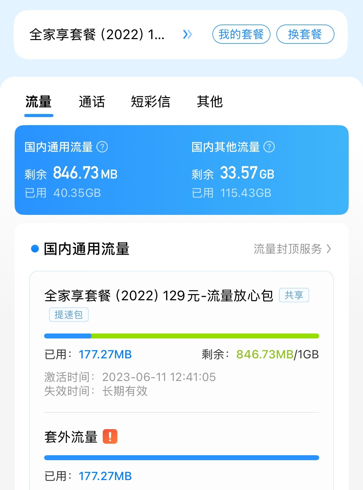 你们的流量够用吗朋友们？想把前几年新办的这个移动卡换最低套餐保号了，这个月就用了