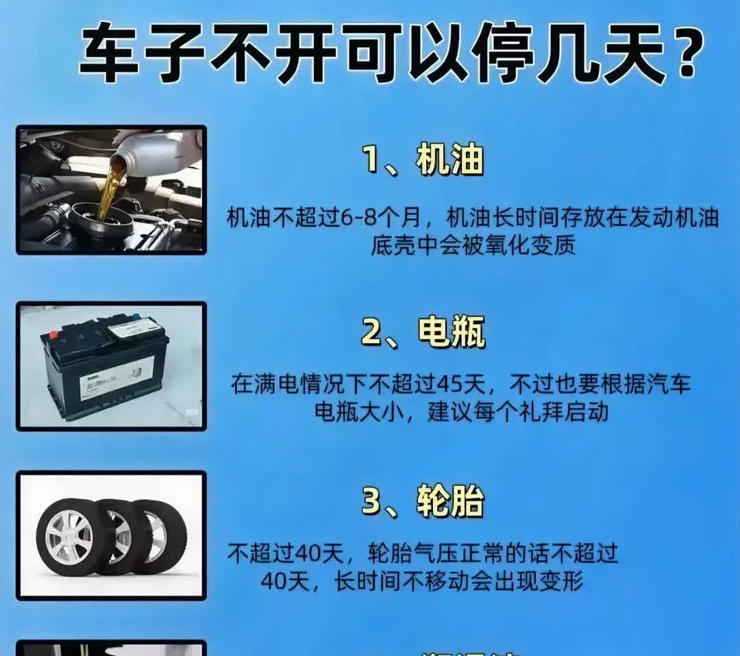有车族必看！车子长期停放，这些部件有“保质期”👇机油：6-8个月，久