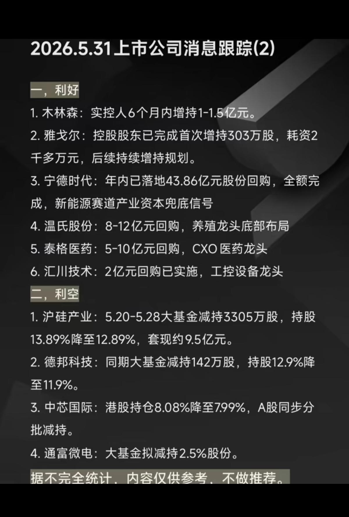 5.31周日周末：利好利空+消息汇总！70家公司发布公告！37家公司发