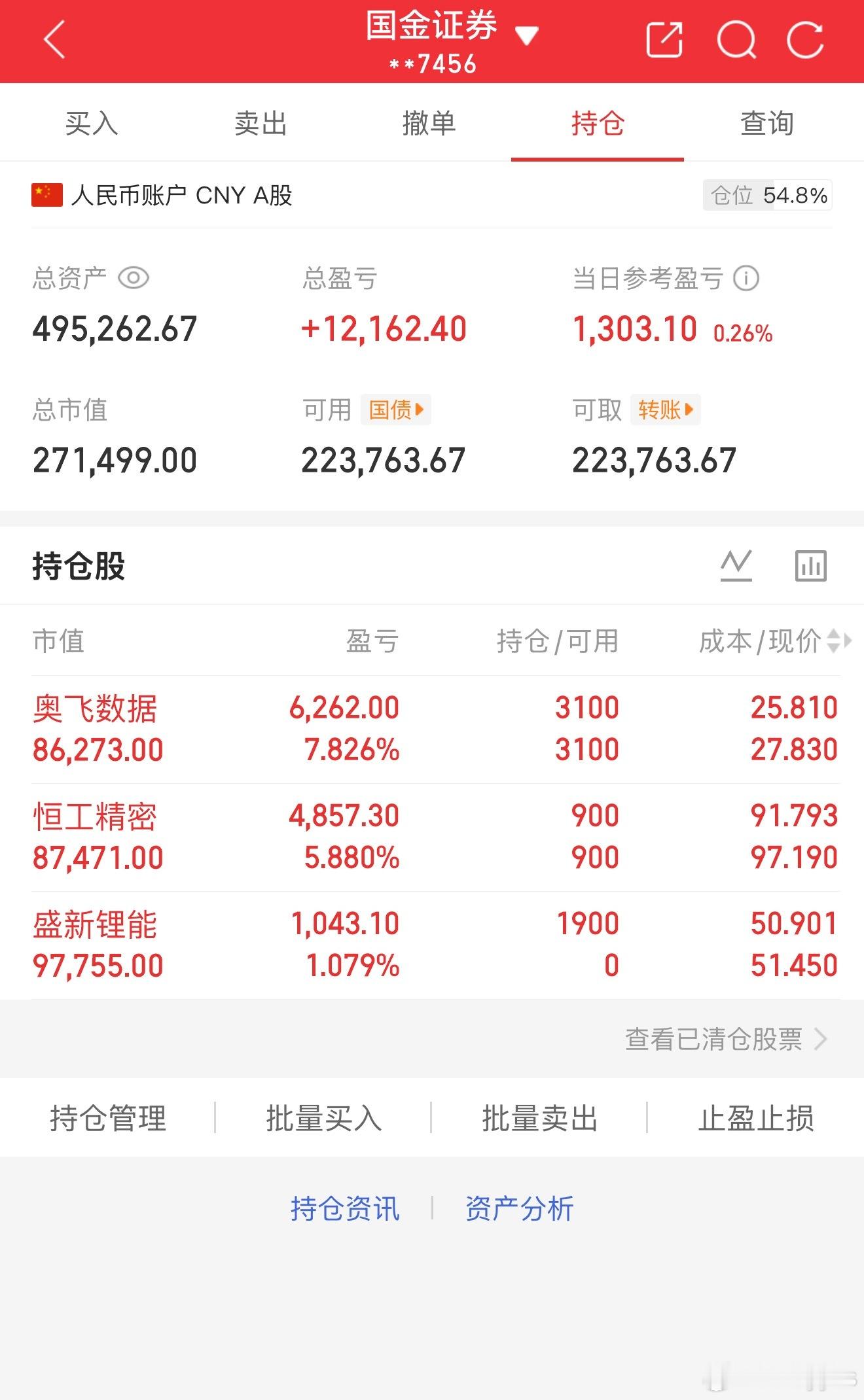 47万起步第5天投入47，市值49本月目标：不亏钱