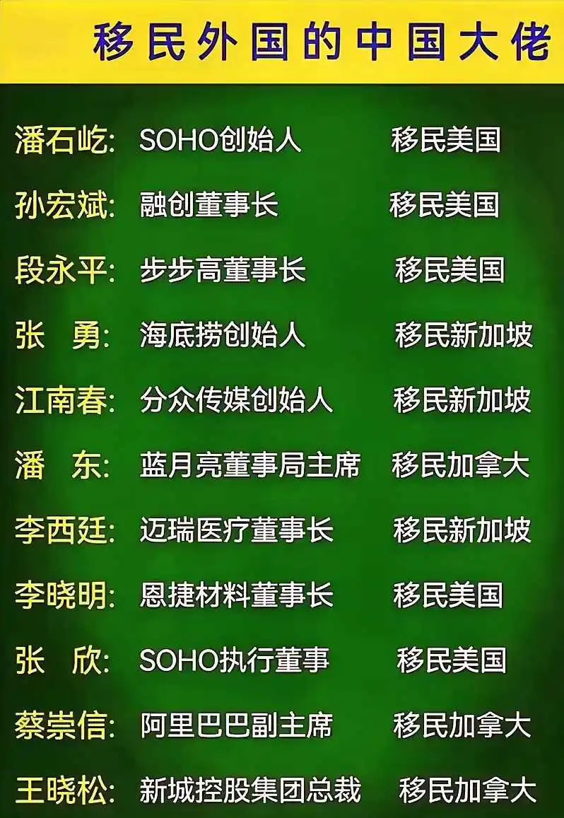 为什么他们成功后都选择移民？​
