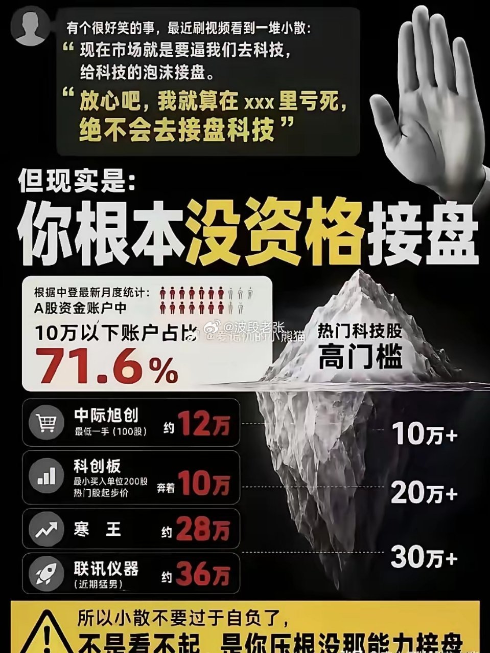 散户在股市赚钱的唯一途径就是基金。现在是科创板科技创业板牛市，散户没有50万开户