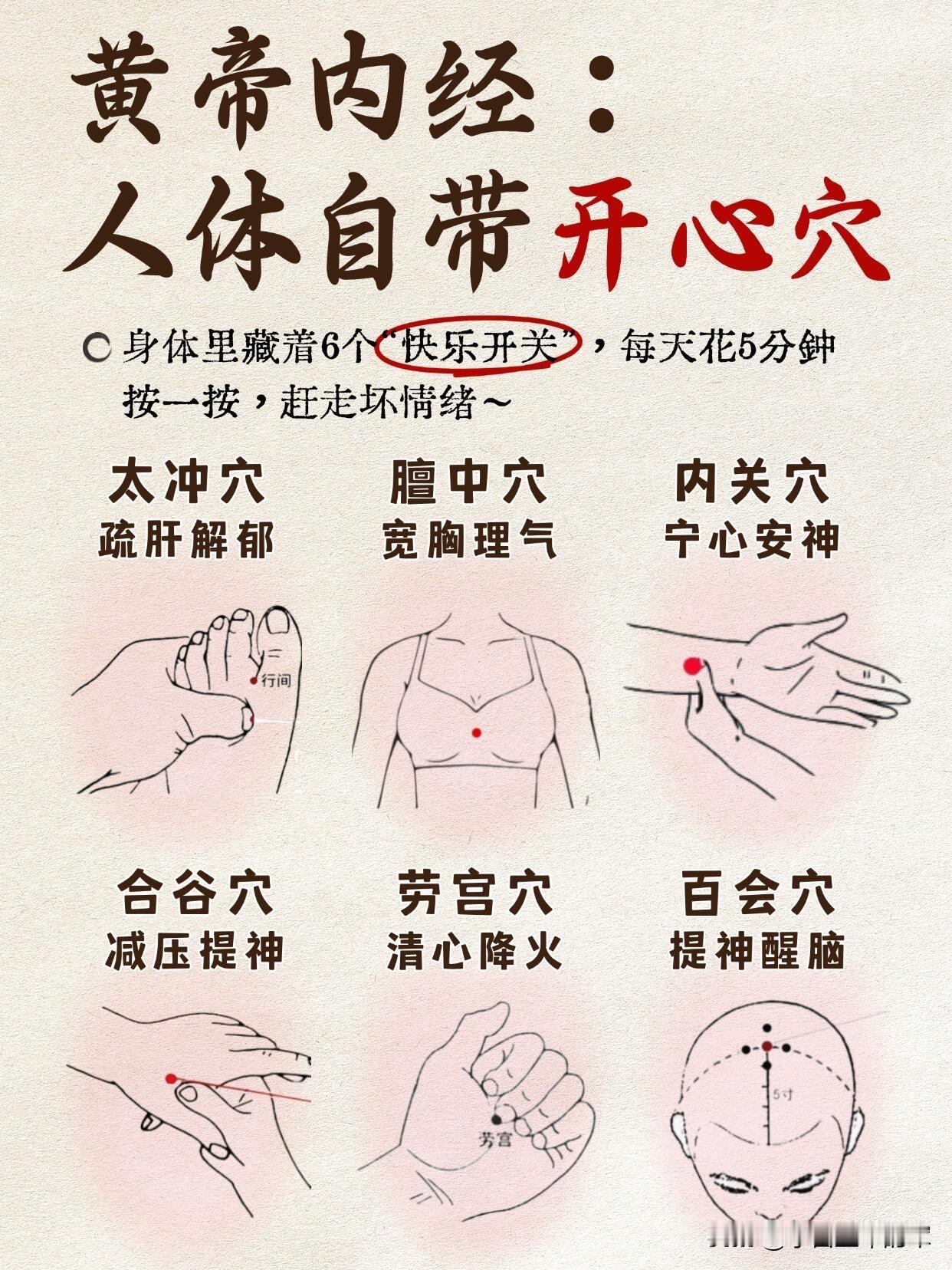 6个“随身小开关”，按完瞬间卸下情绪内耗这几个穴位是我最近的解压神器，不管是