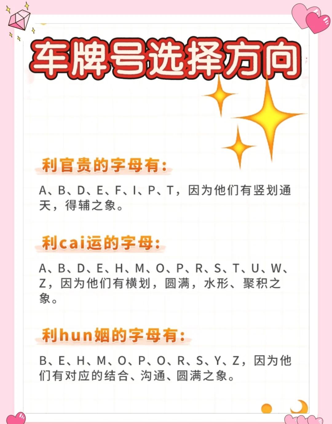 新车配好牌，选号有高招【建议收藏】车牌选号车牌新车上牌上牌摇号汽车知