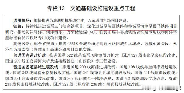 运城十五五铁路规划，推进运城至三门峡高铁等三条铁路项目运城的十五五规划当中，