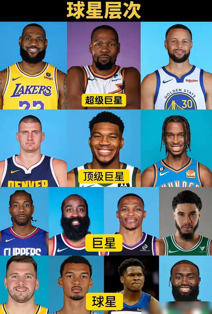 夺冠了，FMVP了，结果还是够不着约基奇？亚历山大2026年带队拿冠军，MVP、FMVP全收，按说该