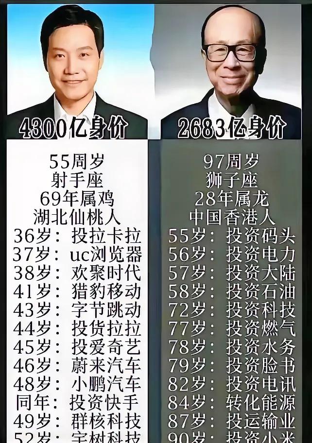 世纪之战！雷军VS李嘉诚，姜还是老的辣，雷终究是王炸，同是投资界大佬，年龄上一个