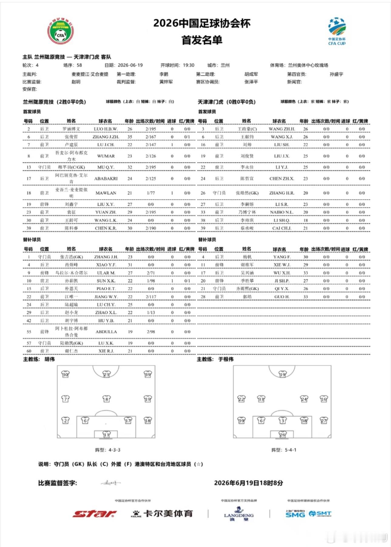 替补都挺厉害的哈哈
