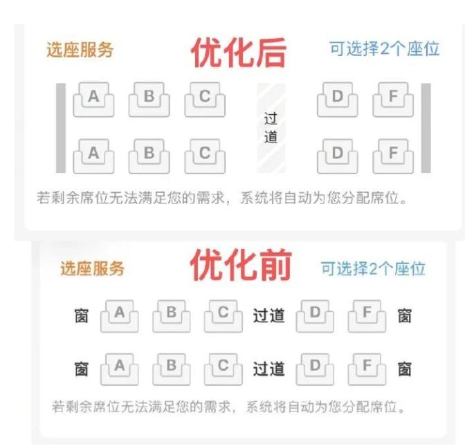 铁路12306选票页面取消“窗”的描述，原来是这个原因。近日，