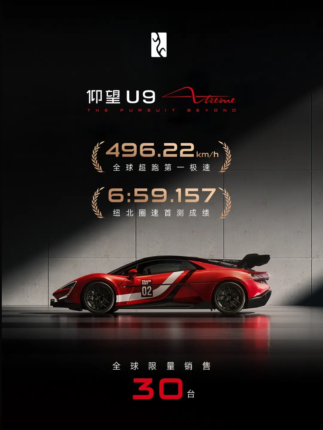 仰望U9X成为全球最快汽车仰望U9Xtreme十大技术突破1.全球汽车极速