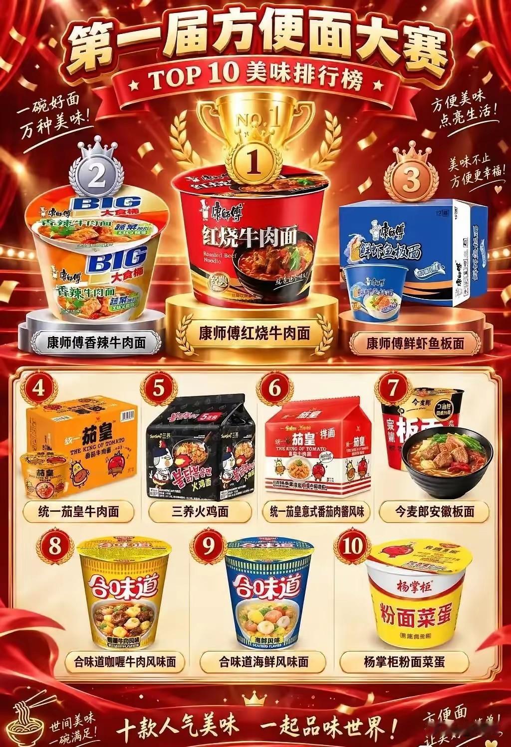 第一届方便面大赛，2026年9月17日开启，9月27日落幕，由百度贴吧「方便面