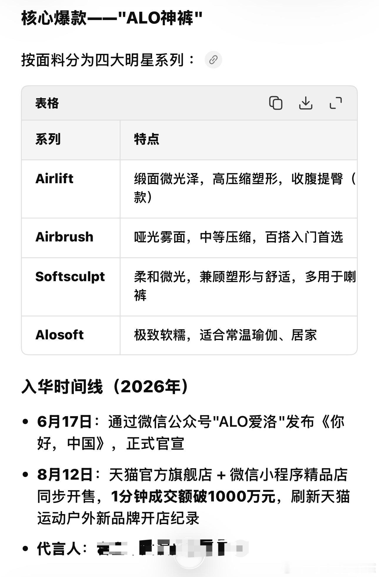 王一博美国高端运动生活方式品牌AloYoga的中文名，2026年