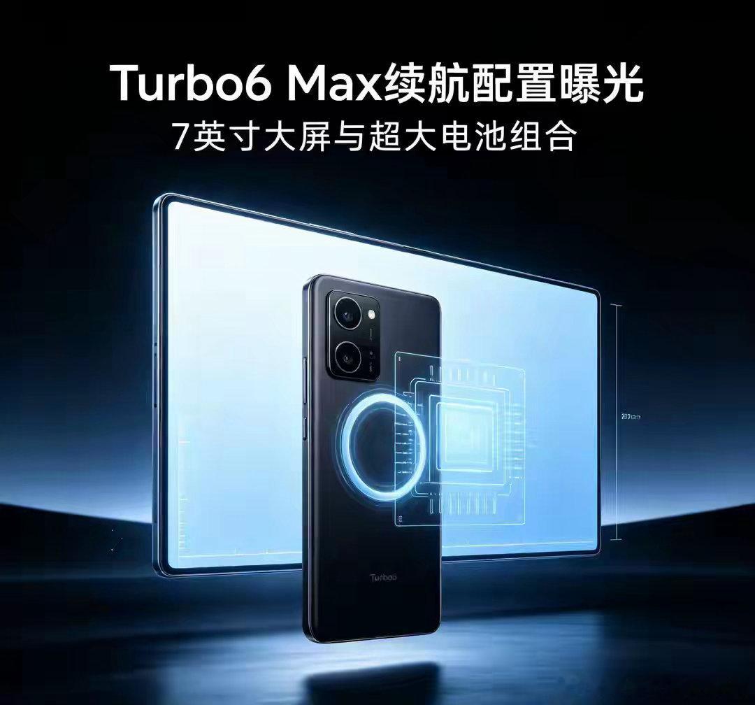 14.7巨屏+万毫安电池！红米Turbo6Max是神机还是累赘？​
