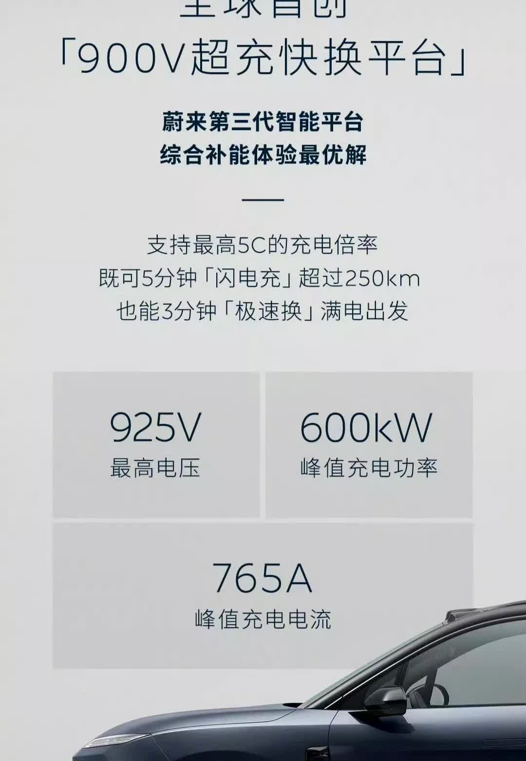 陈震：蔚来不仅换电快，充电也是超快！蔚来全新es8和et9都是NT3平台