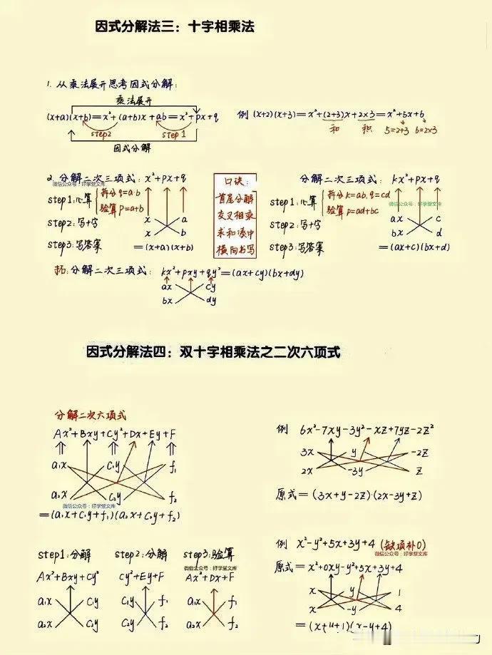 因式分解的十二种方法，初升高必备因式分解在初中常见的方法主要是：提取公因式法、