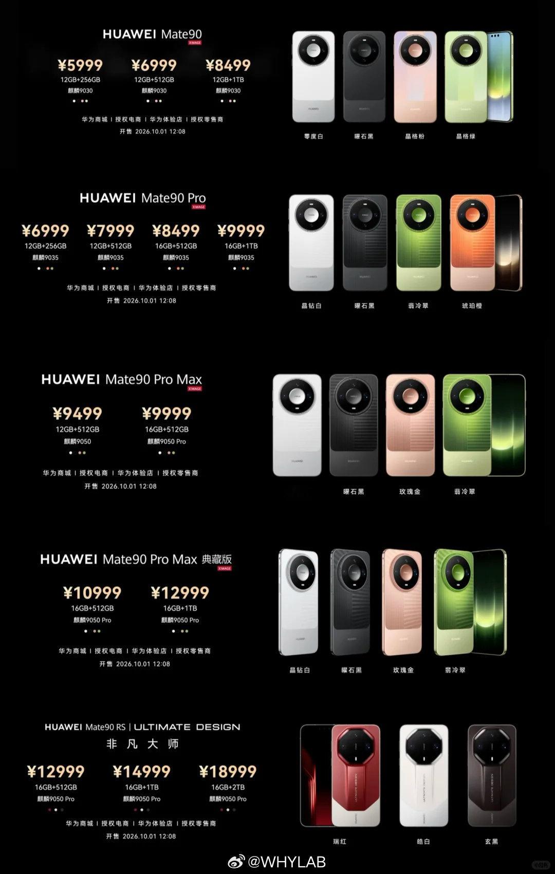 #华为Mate90系列销量#首销四天，华为Mate90系列销量超27万台，对比上代来看是差点意思，不