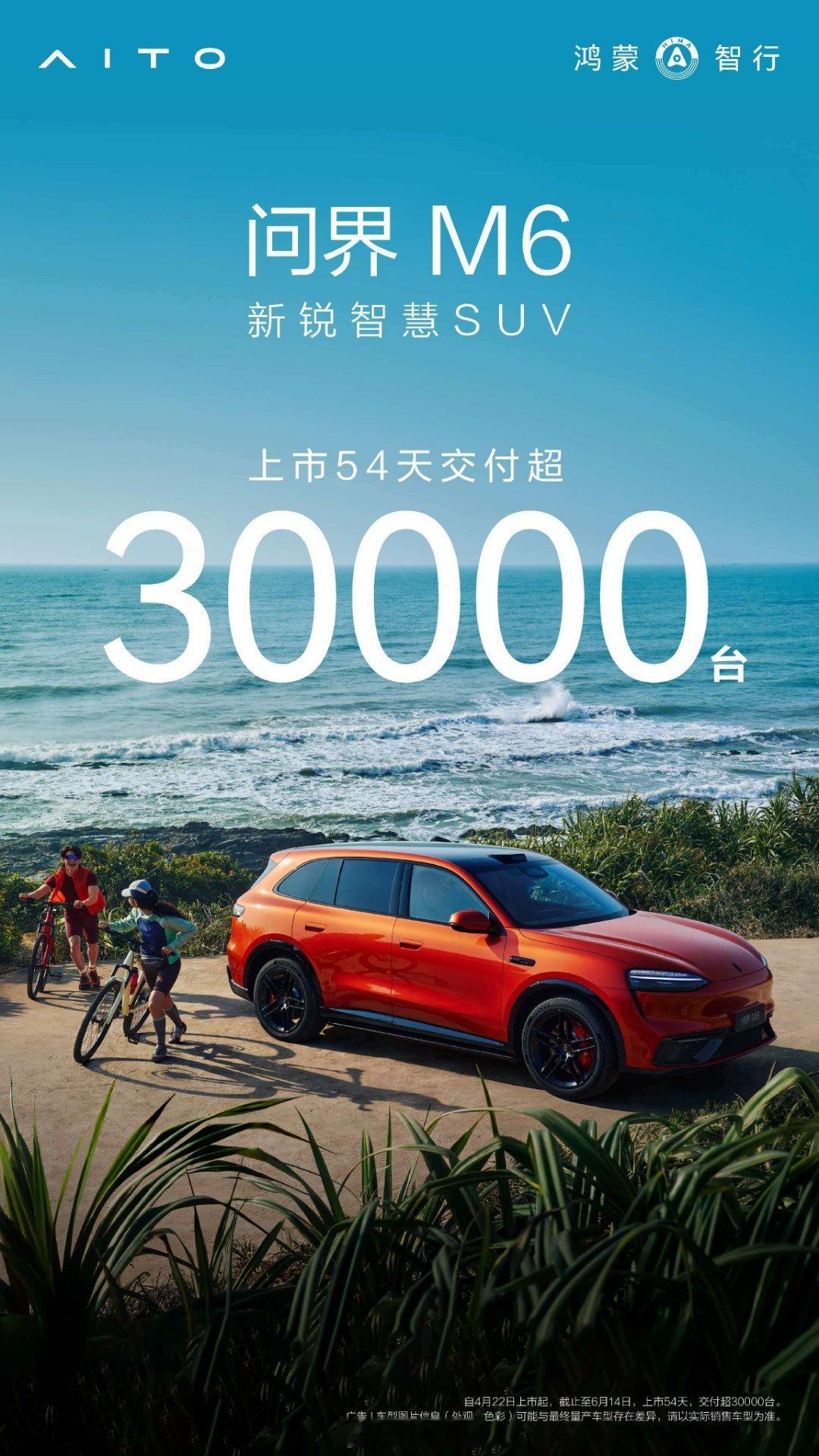 问界M6上市54天交付突破3万台速度亮眼！上市短短54天累计交付冲破3万台，硬