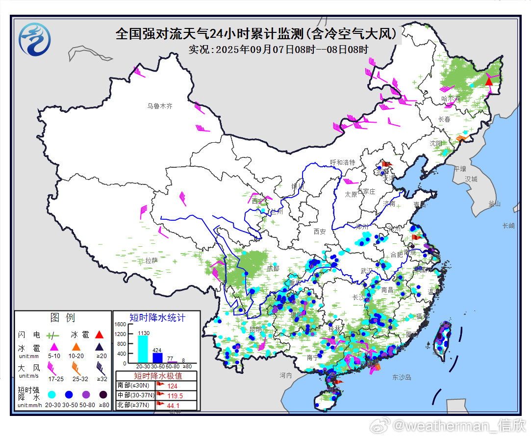 【强降雨和强对流】昨天到今晨，在副热带高压南北两侧，出现了台风雨和切变线降雨，并