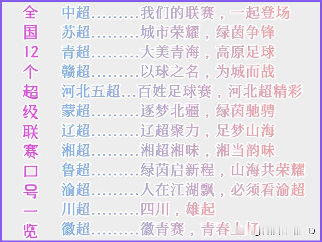 全国有12个足球超级联赛,12句口号都喊得超级响亮。不敢说是全网最全归纳,但也