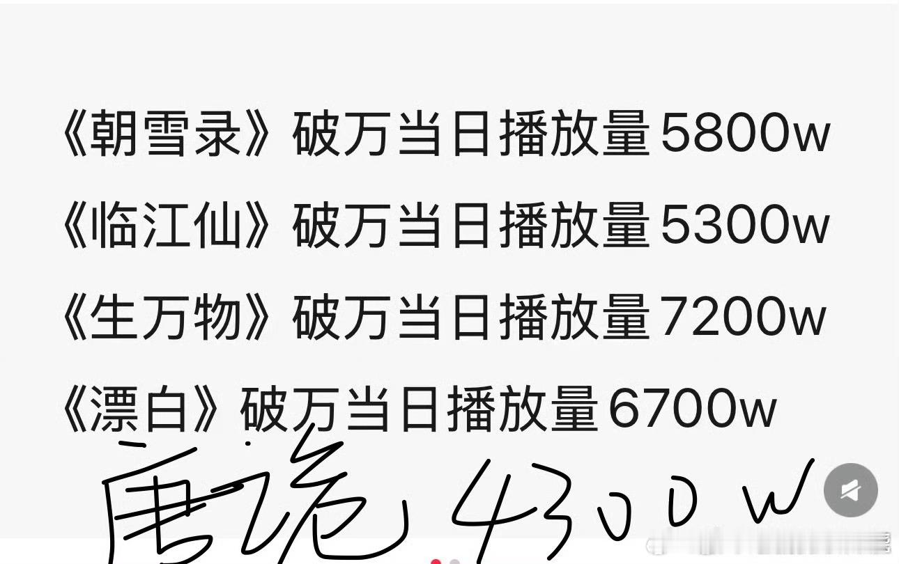 这……桃也太心急了吧