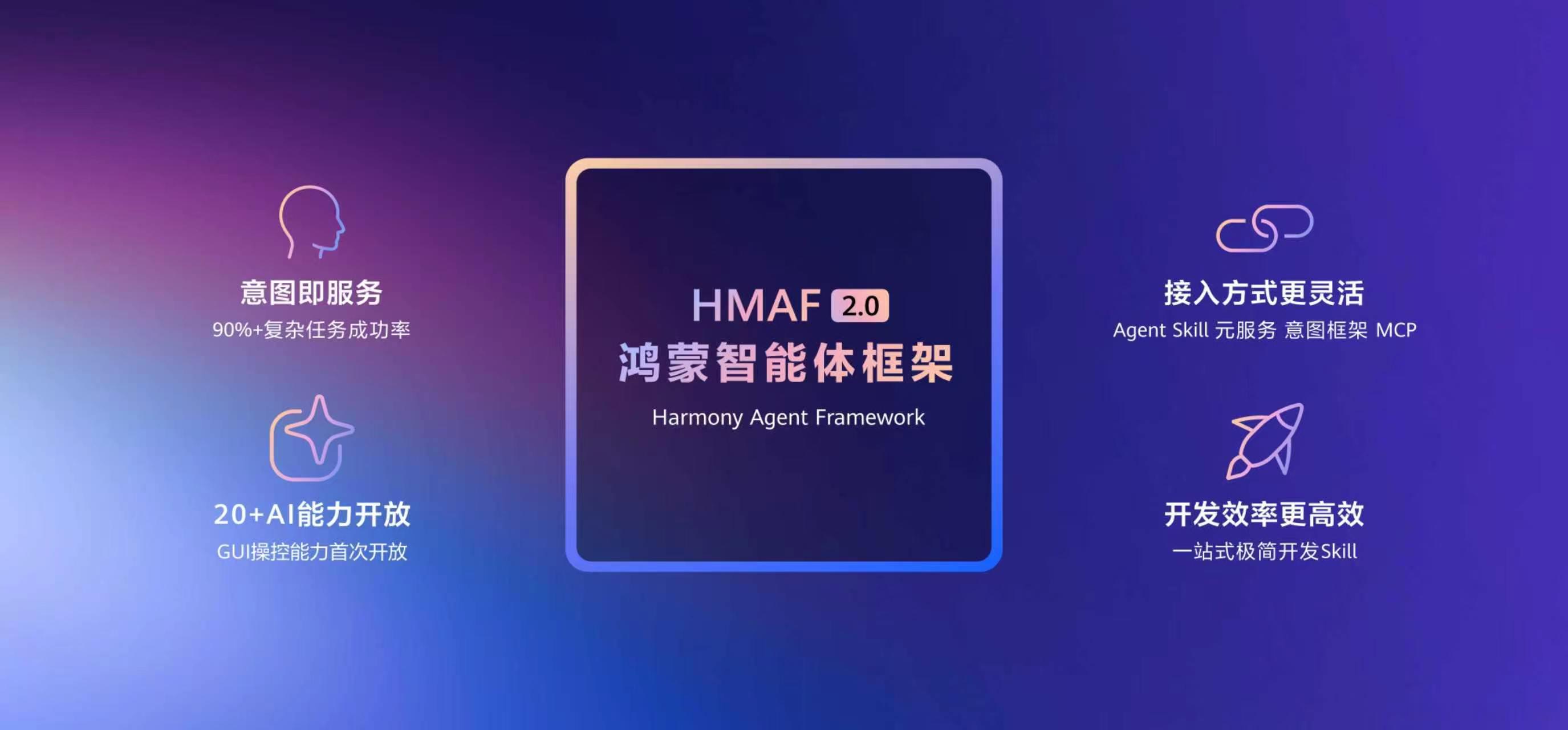 鸿蒙7开发者Beta正式发布我也是从“鸿蒙初开”就开始用鸿蒙系统的老用户了，这
