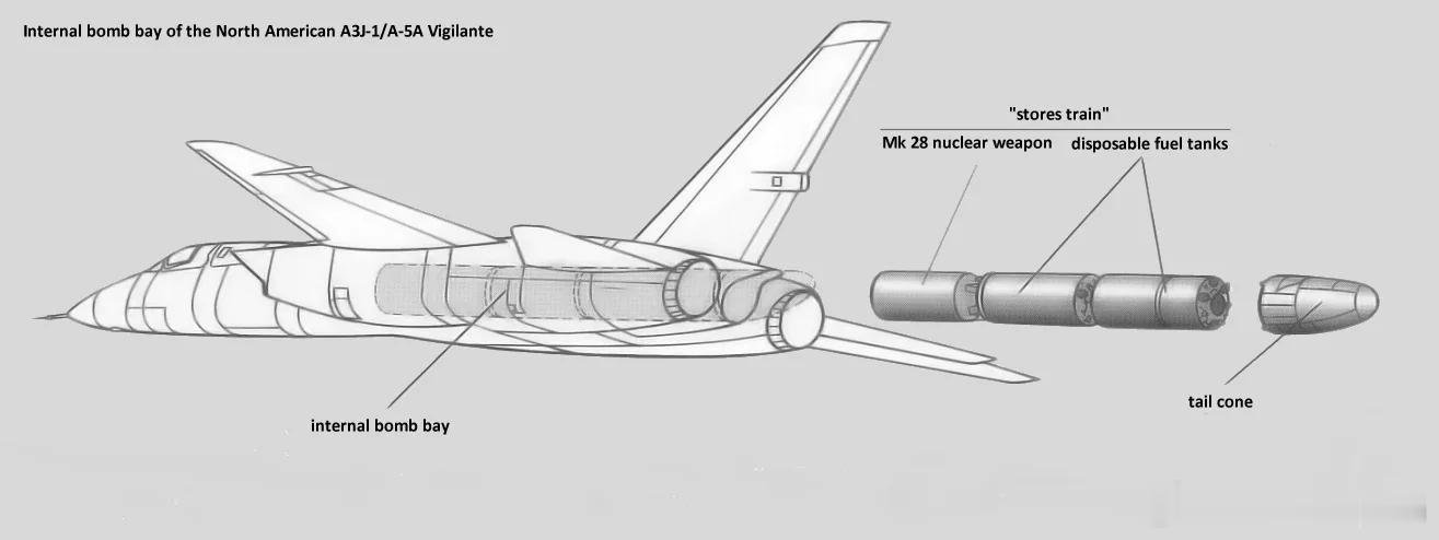 A-5投弹