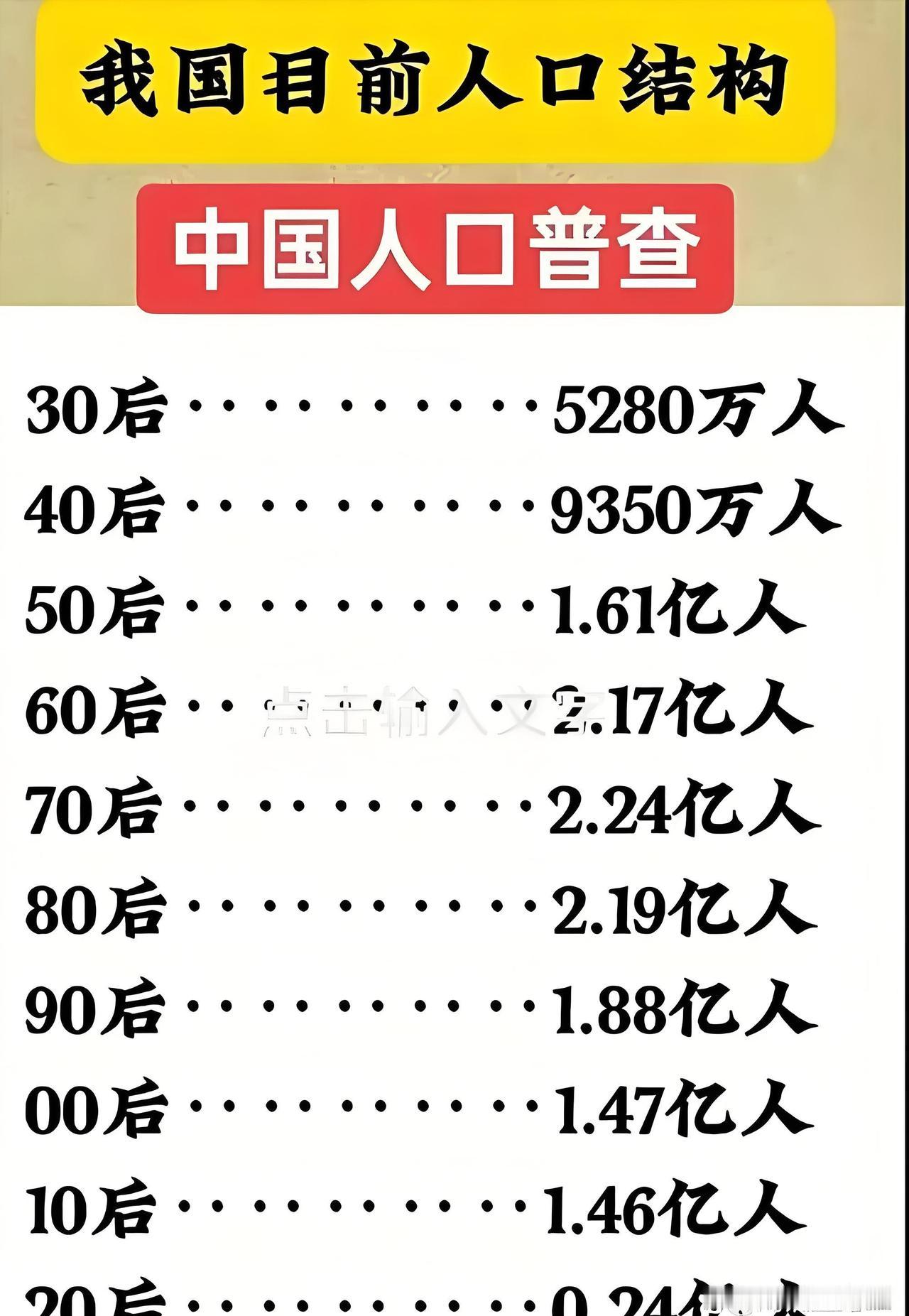 20后压力山大[滑稽笑]​​​