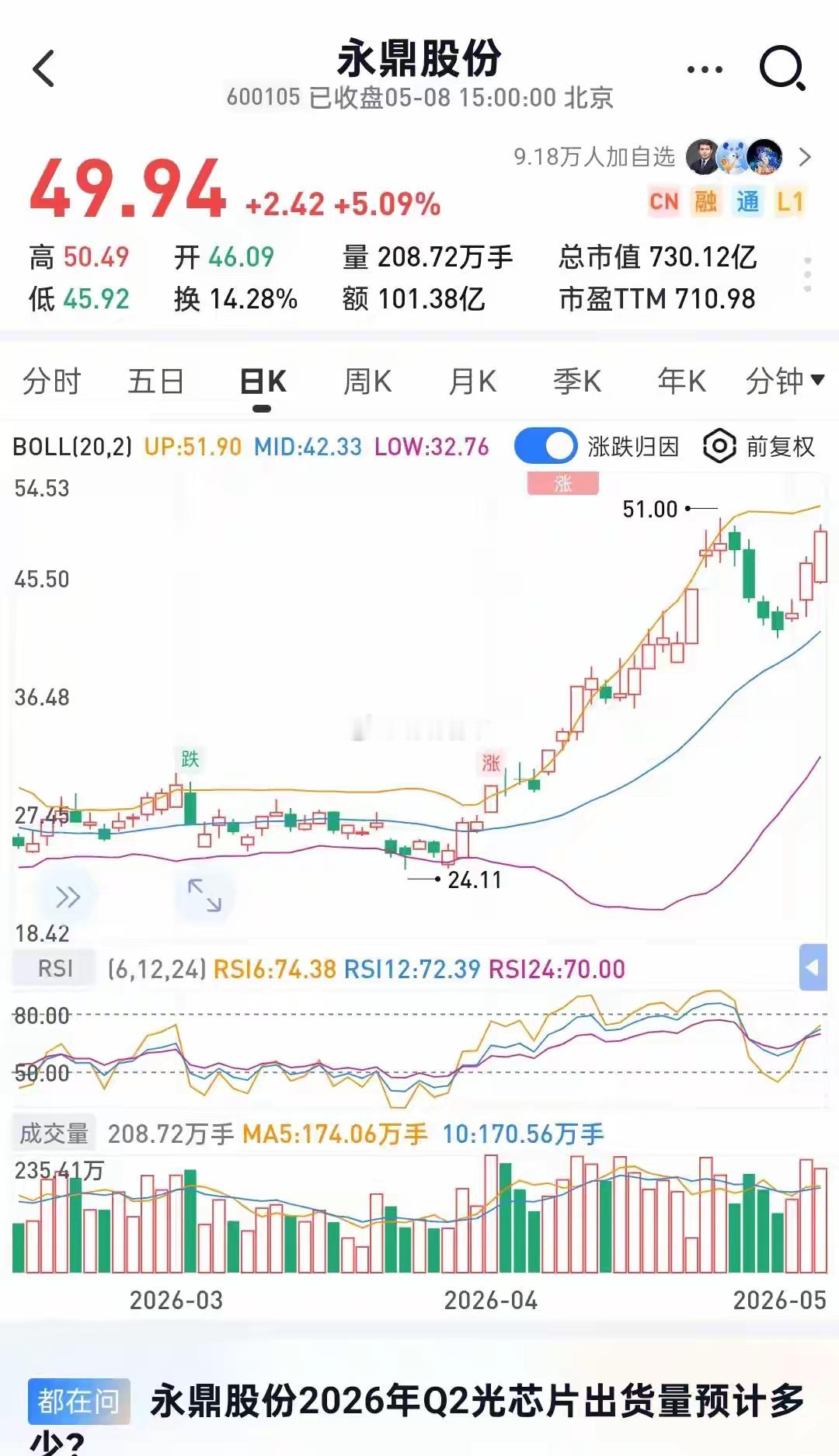 永鼎股份：三体合一硬核龙头！光芯片+光纤涨价+MPO产业链碾压！光通信主线疯涨，