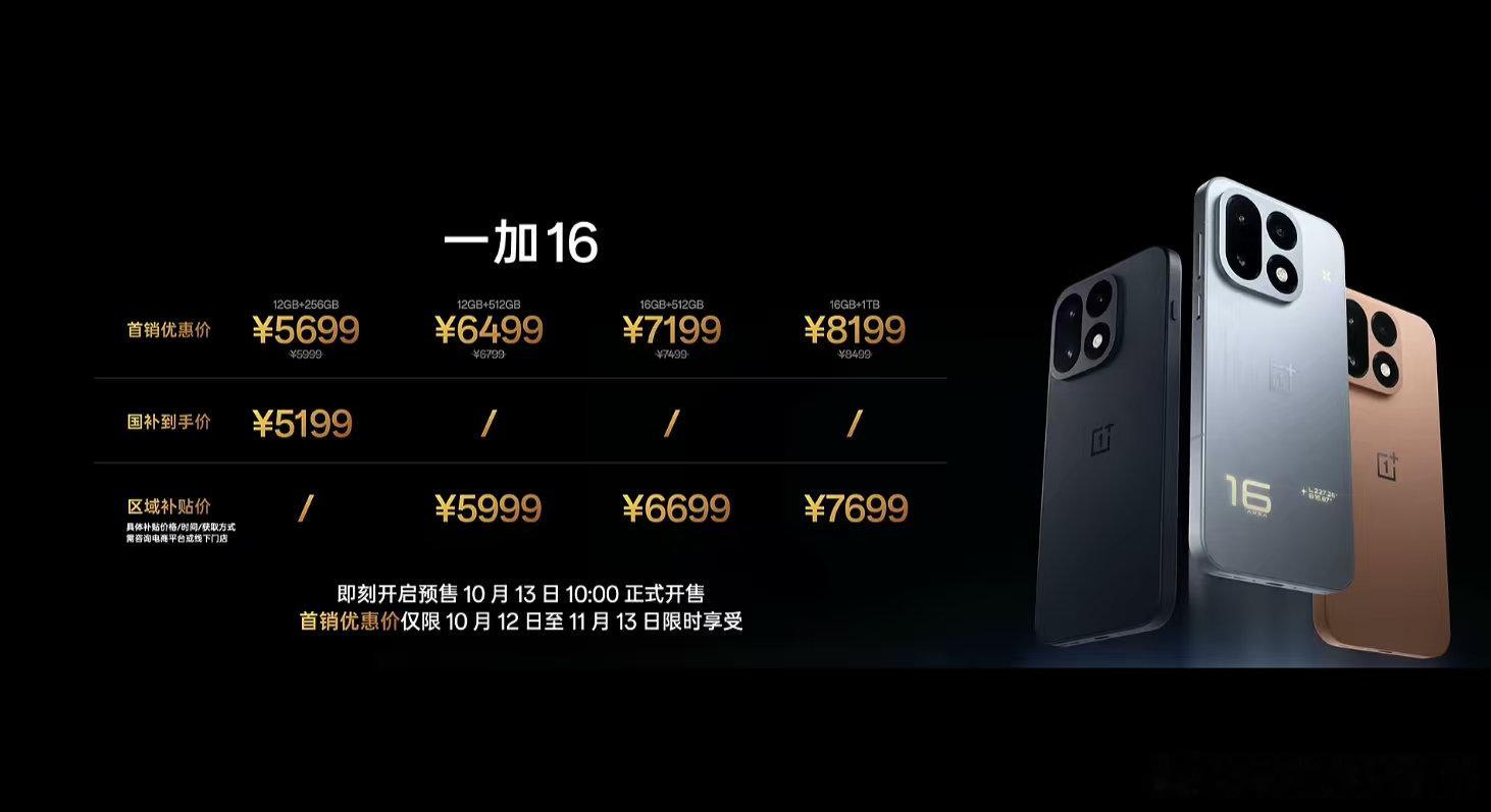 5199！！一加16​​​