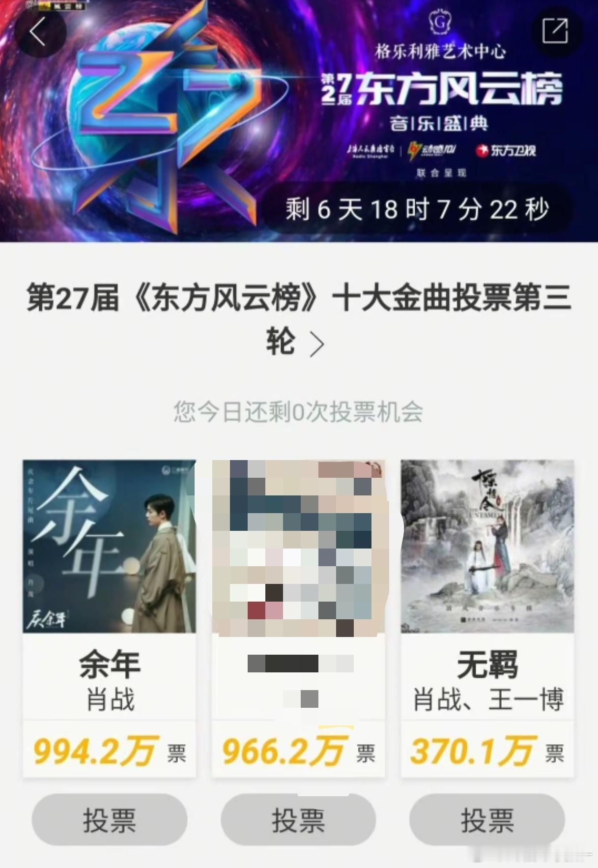 卧槽——谁还记得当年！！！！那次之后祝你打榜遇见博君一肖一战成名！！！！