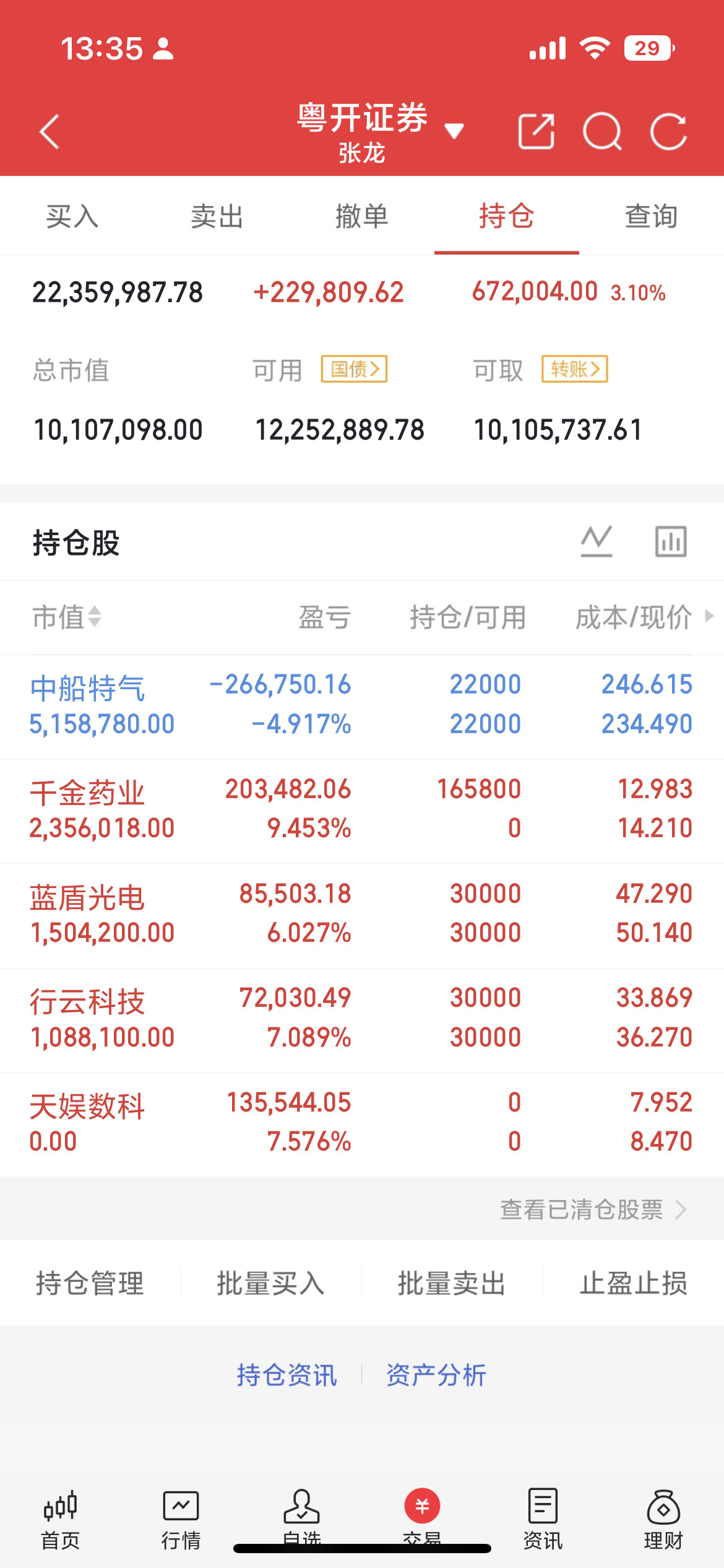 午盘涨停数据显示，通信板块以16家涨停居首，剑桥科技、共进股份、深南电路等上榜，